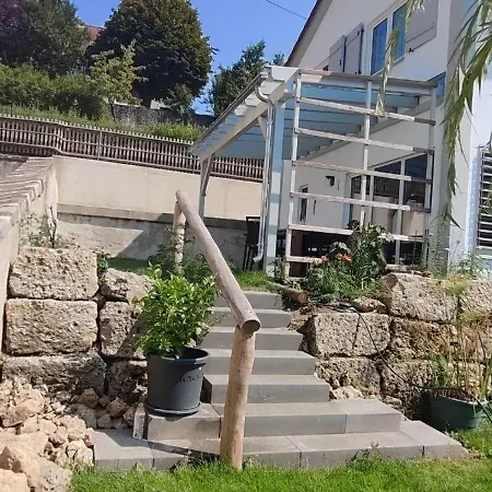 Fraenkische Schweiz